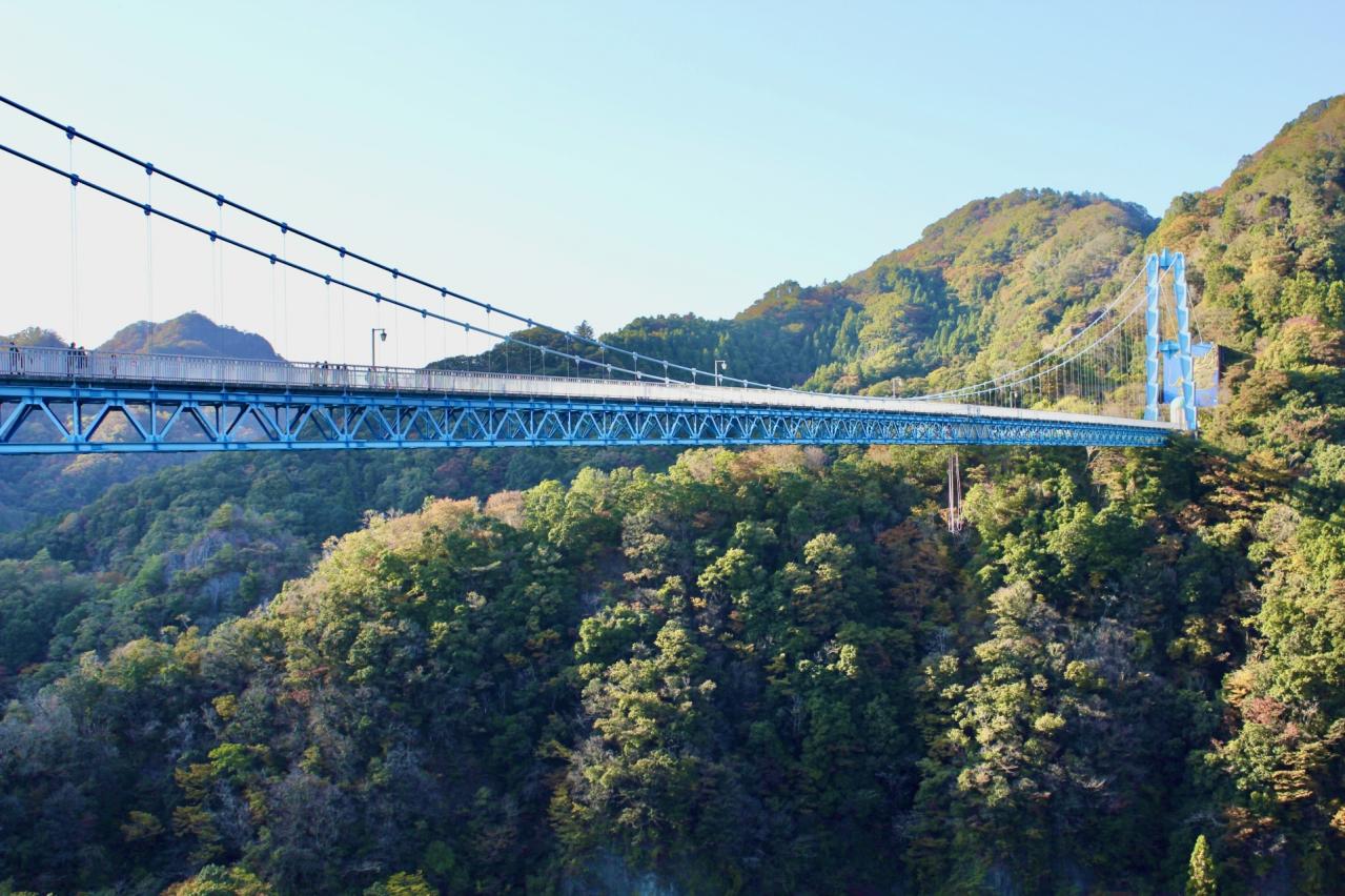 竜神大吊橋