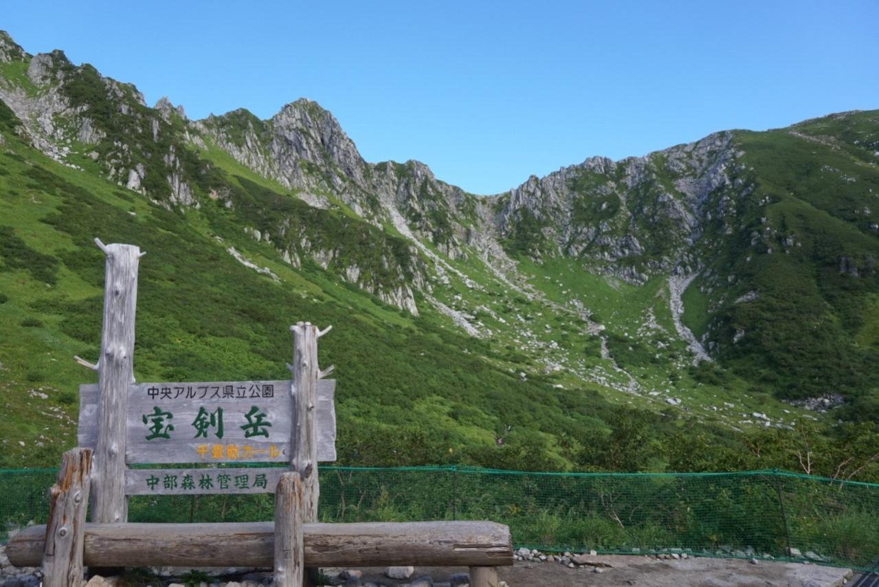 宝剣岳の看板