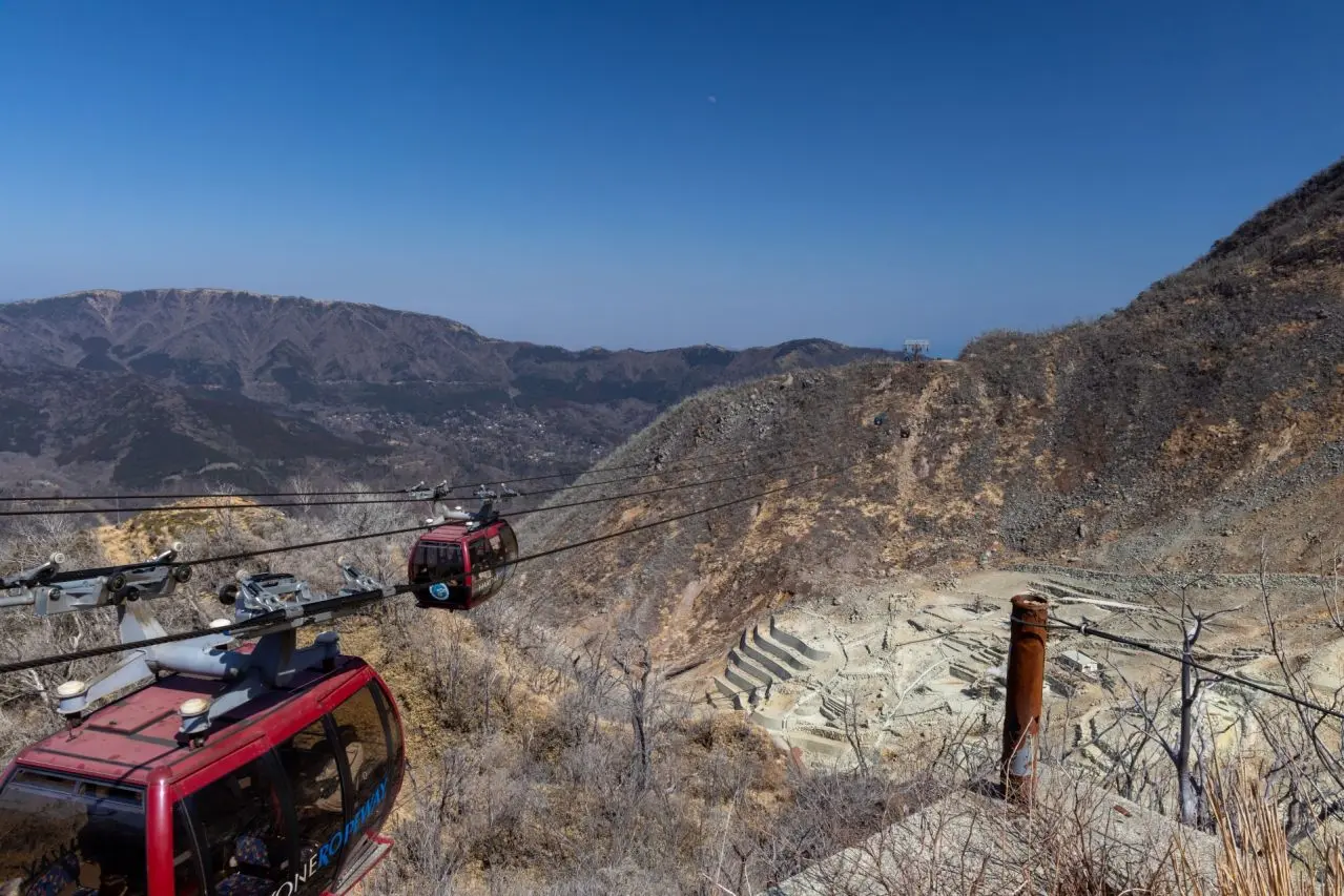 箱根ロープウェイと大涌谷