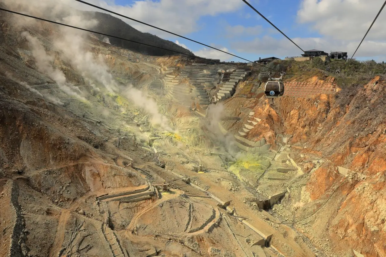 大涌谷の蒸気井群とロープウエイ