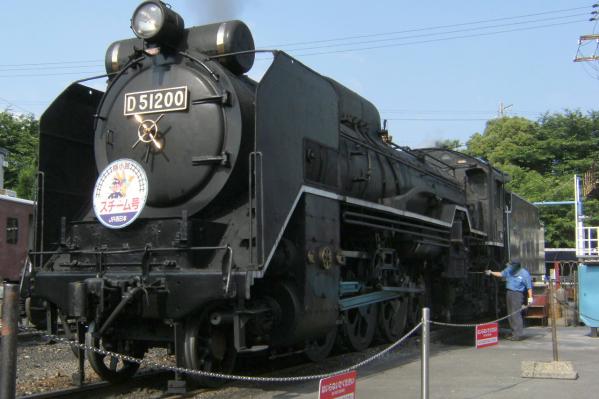 Kyoto Railway Museum
