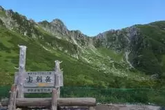 宝剣岳の看板
