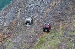 箱根ロープウェイ